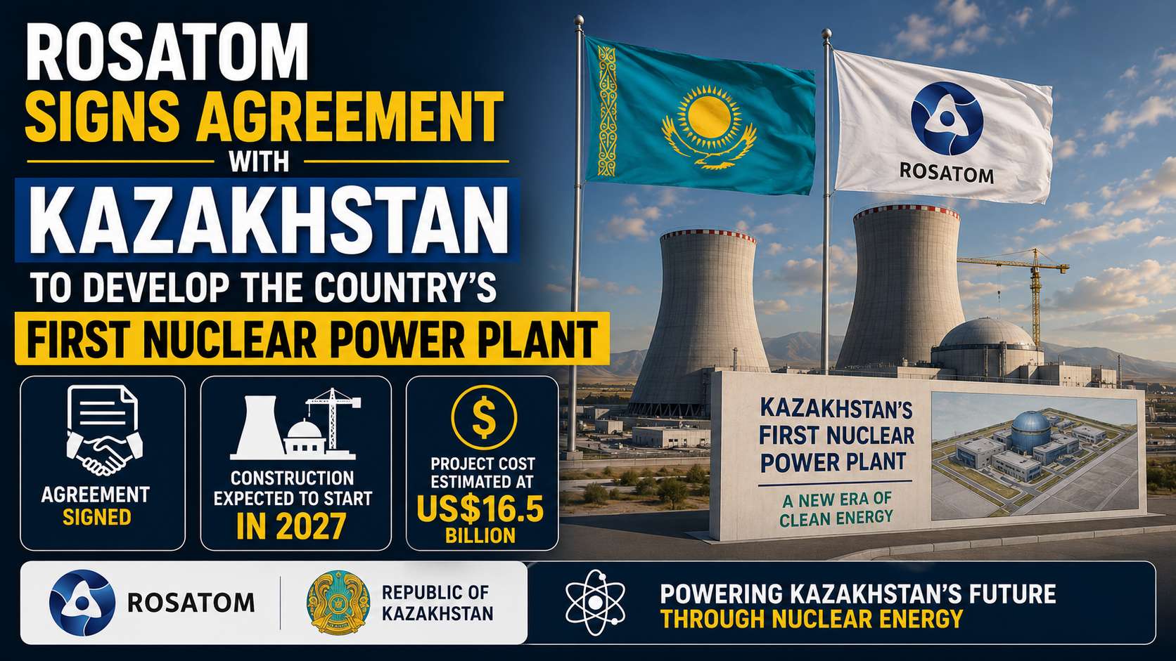 Rosatom Signs Nuclear Deal with Kazakhstan
