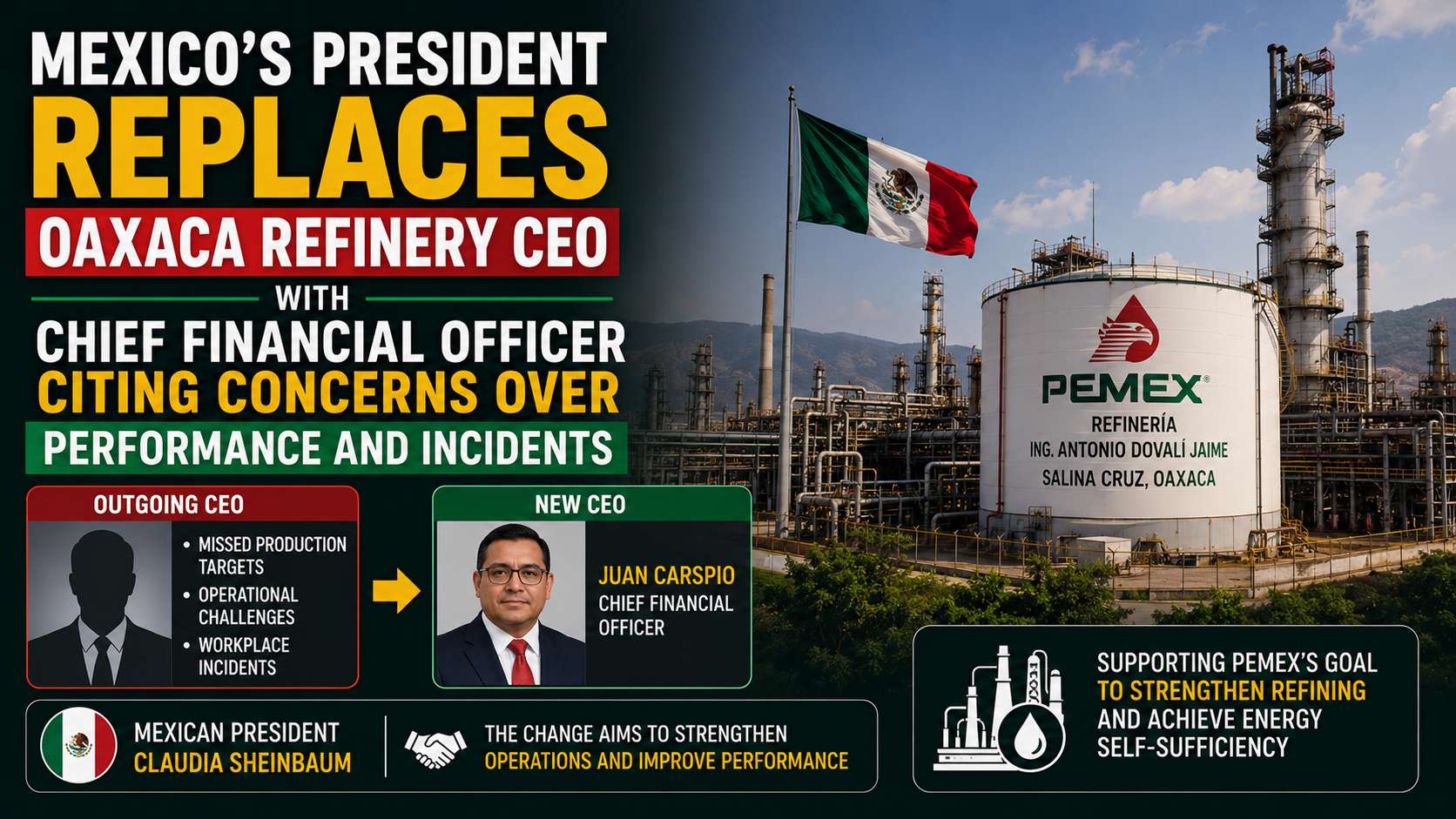 Mexican Refinery Leadership Change